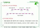 소비자 지각  24페이지
