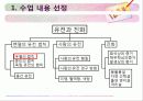 수업설계하기-우열의 법칙- 3페이지