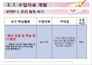 수업설계하기-우열의 법칙- 16페이지
