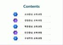 교육과정의 유형 (Curriculum & educational valuation)  2페이지