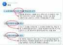 교육과정의 유형 (Curriculum & educational valuation)  13페이지