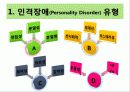 정신 건강론인격장애 4페이지