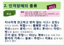 정신 건강론인격장애 9페이지