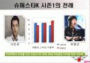 슈퍼스타 K 8페이지