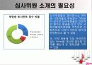 슈퍼스타 K 10페이지