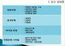 김대중 대통령 8페이지