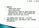 김대중 대통령 11페이지