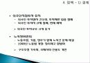 김대중 대통령 12페이지