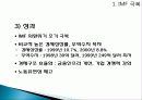 김대중 대통령 13페이지
