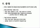 김대중 대통령 28페이지