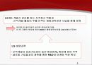 LG 생명과학의 글로벌전략 4페이지
