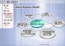 현대사회와 기업경영 조직화 활동사례 DELL 8페이지
