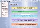 현대사회와 기업경영 조직화 활동사례 DELL 10페이지