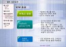 현대사회와 기업경영 조직화 활동사례 DELL 13페이지