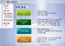 현대사회와 기업경영 조직화 활동사례 DELL 14페이지