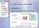 현대사회와 기업경영 조직화 활동사례 DELL 17페이지