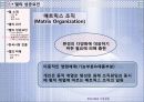 현대사회와 기업경영 조직화 활동사례 DELL 19페이지