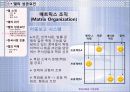 현대사회와 기업경영 조직화 활동사례 DELL 20페이지