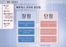 현대사회와 기업경영 조직화 활동사례 DELL 21페이지