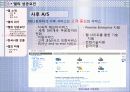 현대사회와 기업경영 조직화 활동사례 DELL 28페이지