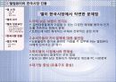 현대사회와 기업경영 조직화 활동사례 DELL 29페이지