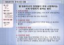 현대사회와 기업경영 조직화 활동사례 DELL 30페이지
