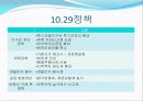 도시 주택정책에 관한 분석 10페이지