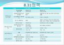 도시 주택정책에 관한 분석 11페이지