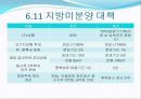 도시 주택정책에 관한 분석 15페이지