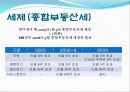도시 주택정책에 관한 분석 23페이지