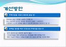도시 주택정책에 관한 분석 25페이지