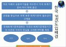 금융기관론 국제회계기준 K Ifrs 13페이지