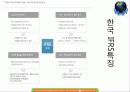 금융기관론 국제회계기준 K Ifrs 14페이지