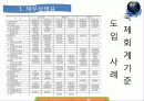 금융기관론 국제회계기준 K Ifrs 23페이지
