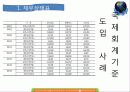 금융기관론 국제회계기준 K Ifrs 25페이지