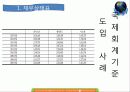 금융기관론 국제회계기준 K Ifrs 26페이지