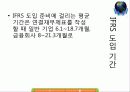 금융기관론 국제회계기준 K Ifrs 35페이지