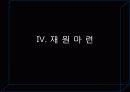 노사관계론 삼포세대 13페이지