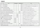데이터마이닝(Data mining) 분야조사 4페이지