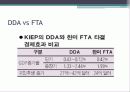 Strengthening the Multilateral Trading System - DDA는 경제 발전에 가장 좋은 수단 8페이지