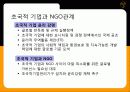 글로벌 가버넌스와 NGO 11페이지