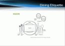 MIS English - International Communication (Lec06) 18페이지