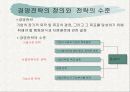 경영전략의 정의와 전략의 수준 1페이지