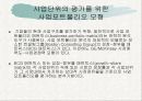 경영전략의 정의와 전략의 수준 7페이지