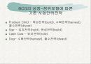 경영전략의 정의와 전략의 수준 16페이지