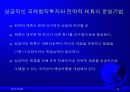 글로벌경영 8장 국제합작투자와 전략적제휴 16페이지