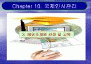 Chapter 10. 국제인사관리 23페이지