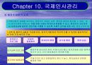 Chapter 10. 국제인사관리 27페이지