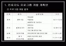 초등학교진로교육프로그램 10페이지