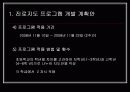 초등학교진로교육프로그램 12페이지